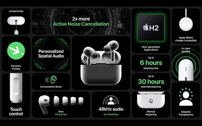 AirPod Pro 3 à 10,000f