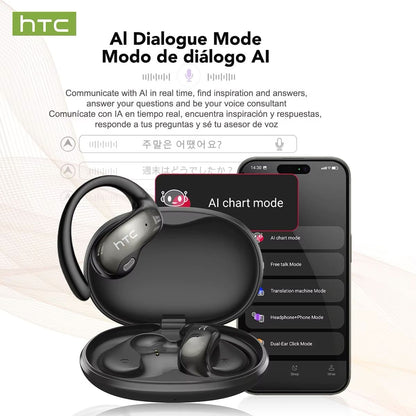 Écouteur Traducteur HTC NE019