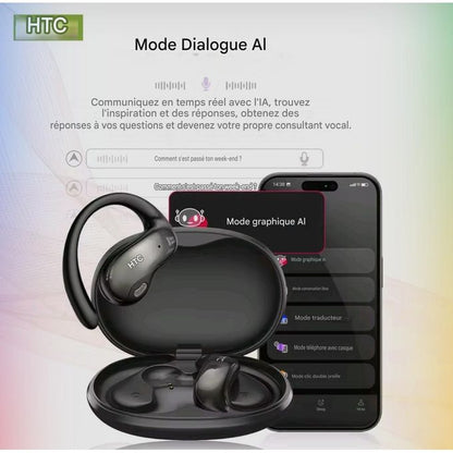Écouteur Traducteur HTC Ne019